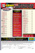 DVD Master Order Form