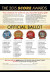 SCORE Ballot