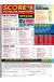 DVD Master Order Form